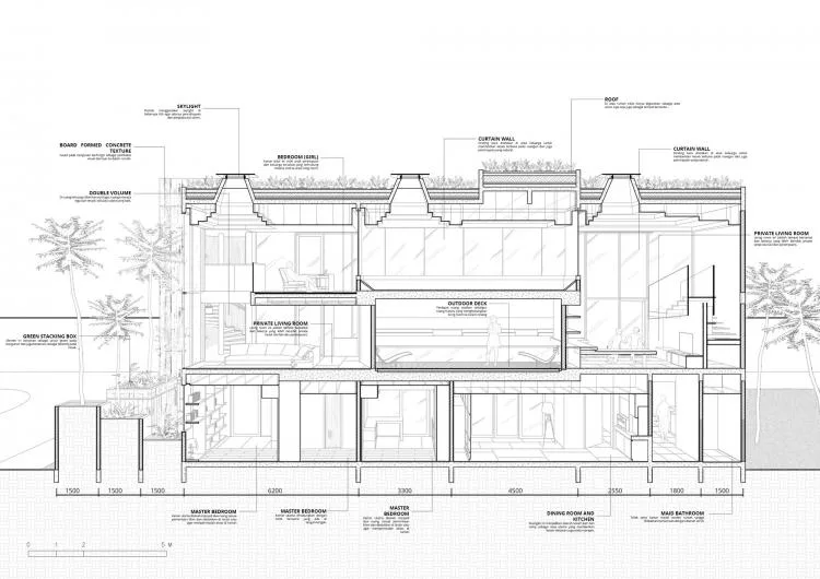BIM Architecture | Indonesia Natural Lighting Experimental Residential/RAD+ar