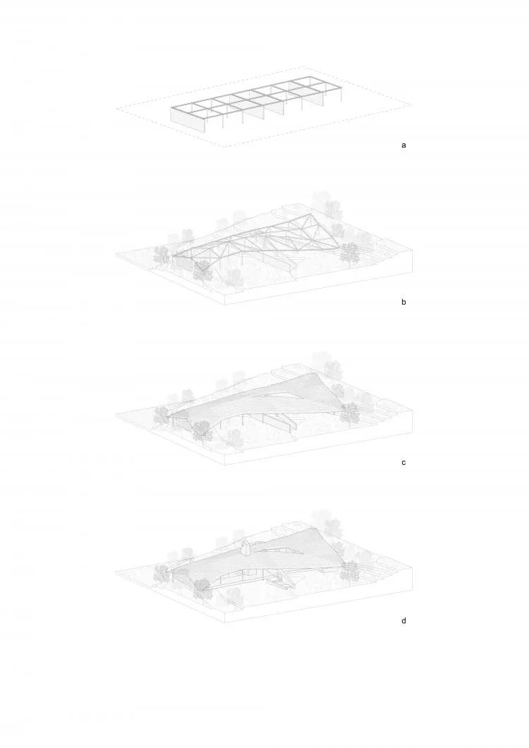 BIM Architecture | Hylla Cloud Natural Experience Center: Fuzzy Boundaries/Gad