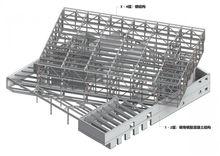 BIM Architecture | Librio Bridge: Twisting and Stacking/San Shang Architectural Firm