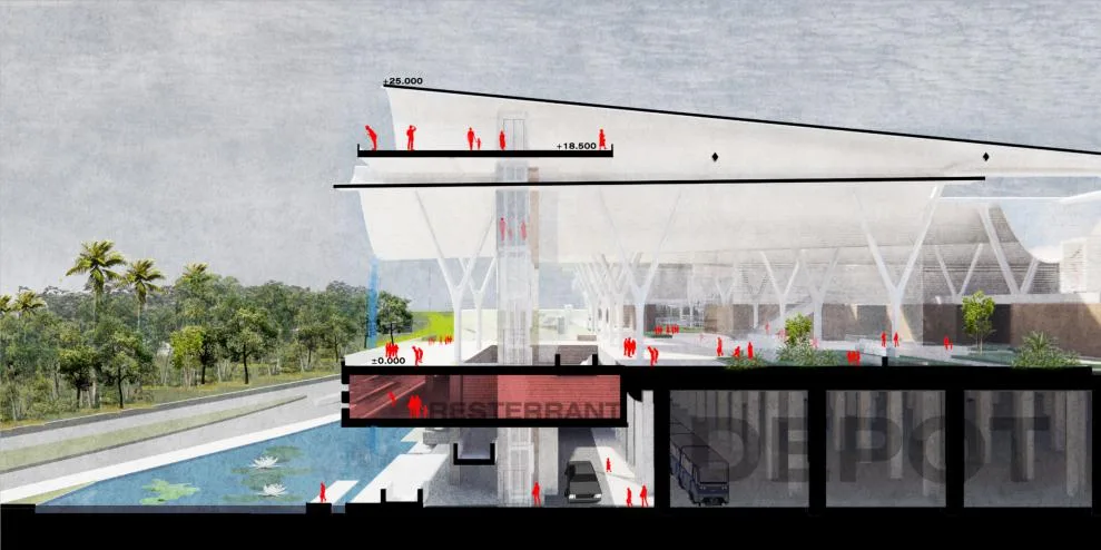 BIM Architecture | Shenzhen Mangrove Wetland Museum Competition Finalist Proposal/Internal Architecture+Prolar Architecture+Botao Landscape