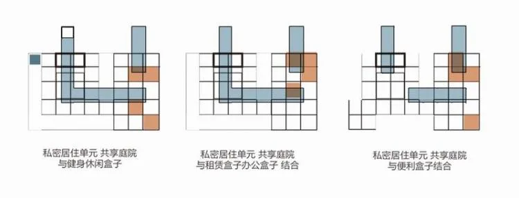 BIM Architecture | Second Prize of 2020 Benchmark Cup | Resilient Community of Qingyin Co living in Response to Epidemic and Aging Issues