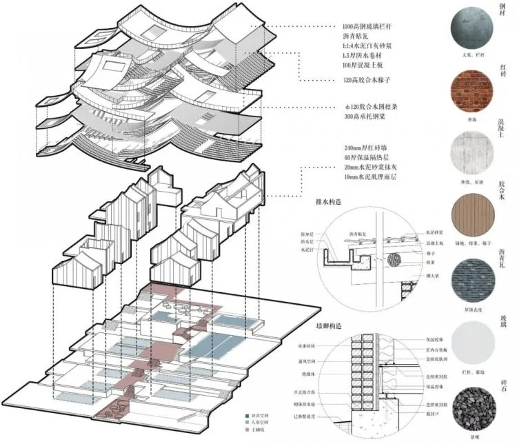 BIM Architecture | Top 100 Newcomer 2020 Architecture Competition | Fun Rooftop, Dazzling Girl Designs a Fun Dream