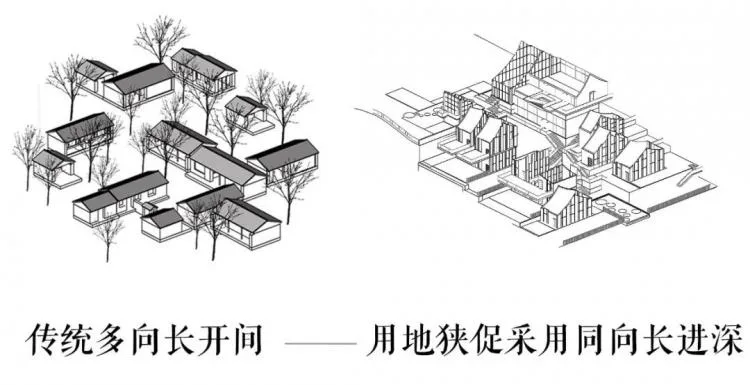 BIM Architecture | Top 100 Newcomer 2020 Architecture Competition | Fun Rooftop, Dazzling Girl Designs a Fun Dream