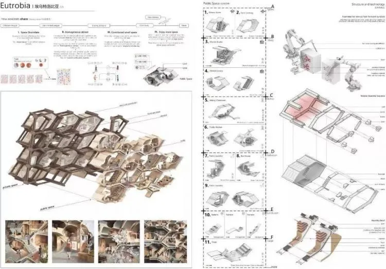 BIM Architecture | UIA Hope Cup | Interpretation of First Prize Works from 2016 to 2019