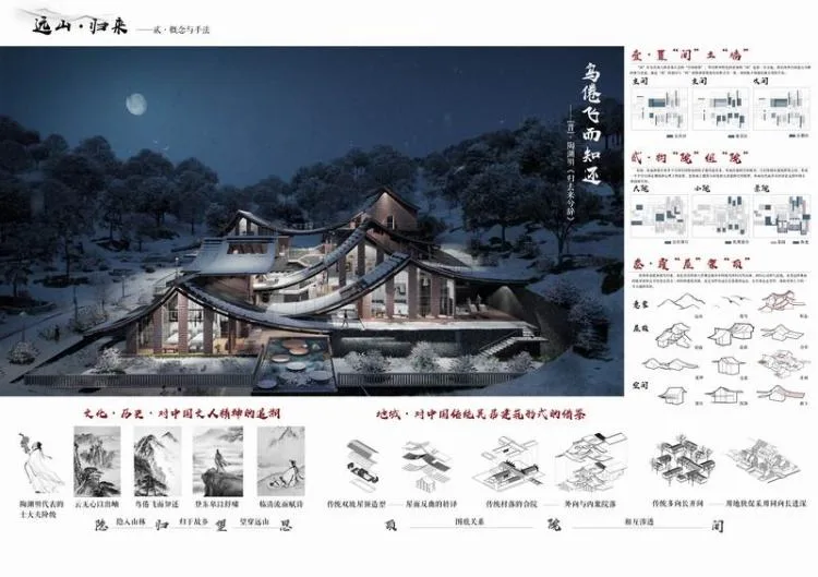 BIM Architecture | Top 100 Newcomer 2020 Architecture Competition | Fun Rooftop, Dazzling Girl Designs a Fun Dream