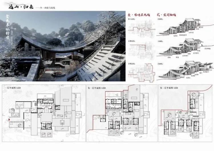 BIM Architecture | Top 100 Newcomer 2020 Architecture Competition | Fun Rooftop, Dazzling Girl Designs a Fun Dream