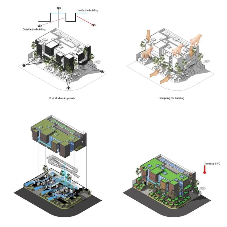 BIM Architecture | Indonesia Natural Lighting Experimental Residential/RAD+ar
