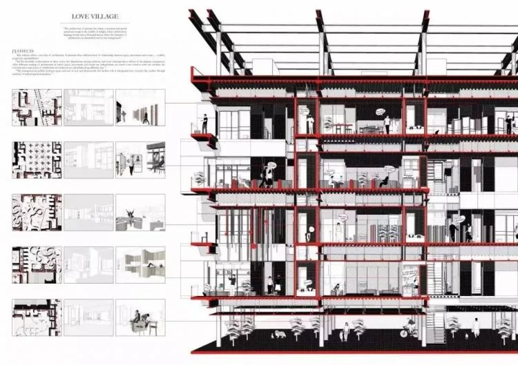BIM Architecture | UIA Hope Cup | Interpretation of First Prize Works from 2016 to 2019