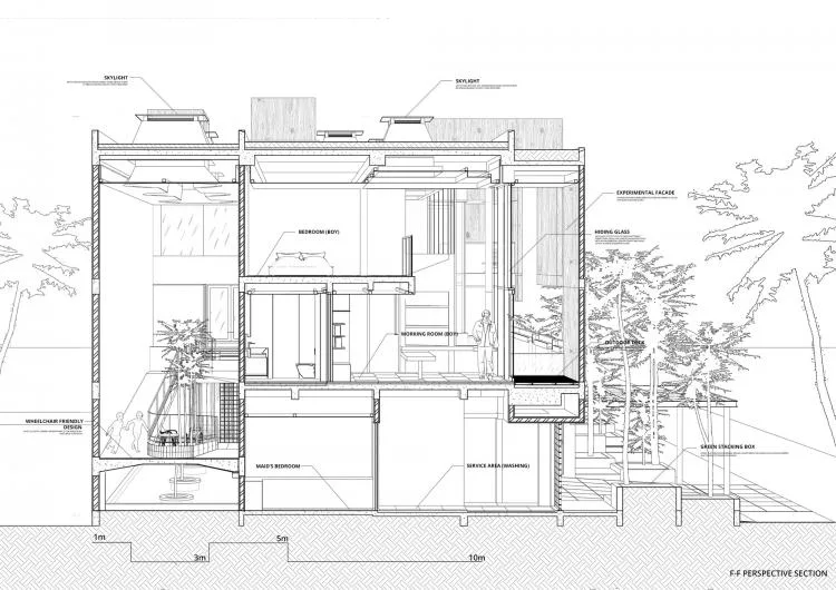 BIM Architecture | Indonesia Natural Lighting Experimental Residential/RAD+ar