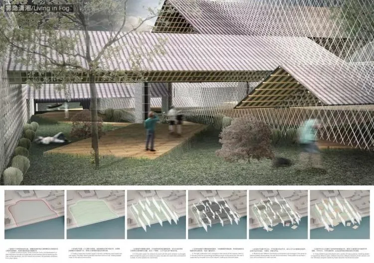 BIM Architecture | UIA Hope Cup | Interpretation of First Prize Works from 2016 to 2019