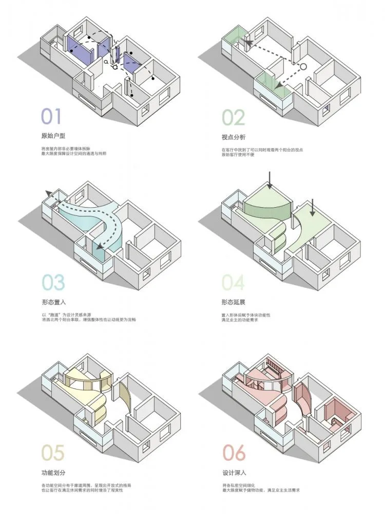 BIM Architecture | Landscape: A Visual Construction/Theater Architecture Design Studio for Residential Ecology