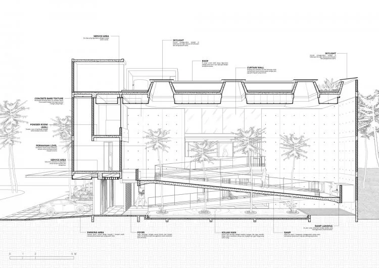 BIM Architecture | Indonesia Natural Lighting Experimental Residential/RAD+ar