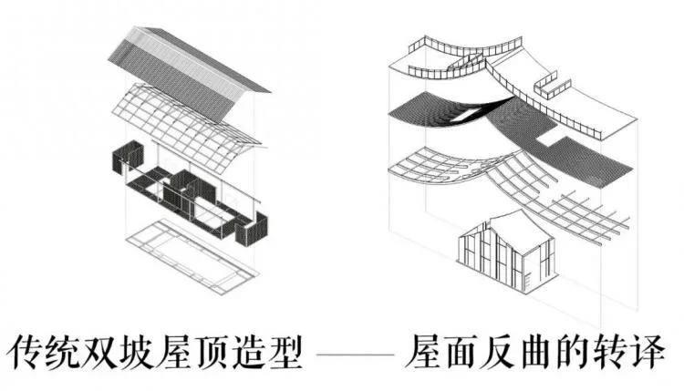 BIM Architecture | Top 100 Newcomer 2020 Architecture Competition | Fun Rooftop, Dazzling Girl Designs a Fun Dream