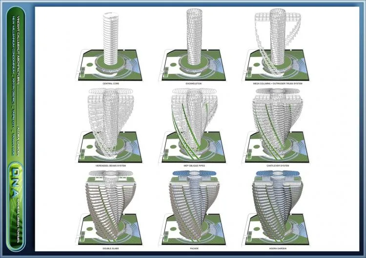 BIM Architecture | Taozhu Hidden Garden, Anti Global Warming+Low Carbon Ecological Housing/Vincent Callebaut Architects