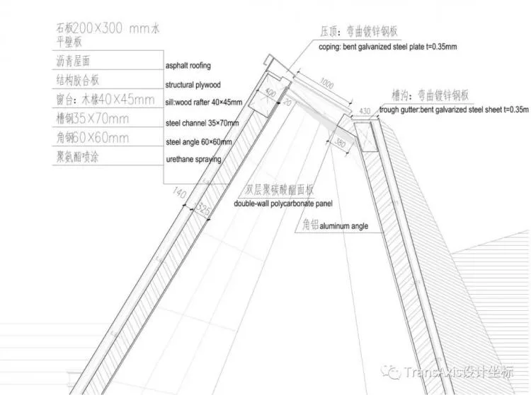BIM Architecture | 2020 Newcomer Competition TOP 2 | Academic Textbook Level Folding Roof Art Museum