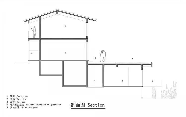 BIM Architecture | Livable and Tourable, Between Half Mountain and Rice Fields: Architectural Design of Bagu Su Ji in Dianjiang, Chongqing/Sanwen Architecture
