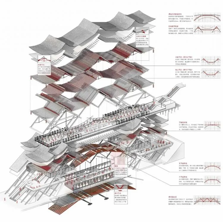 BIM Architecture | 2019 Benchmark Cup Second Prize | Building a Waterfront Craft Museum with Traditional Wooden Arch Bridge Technology