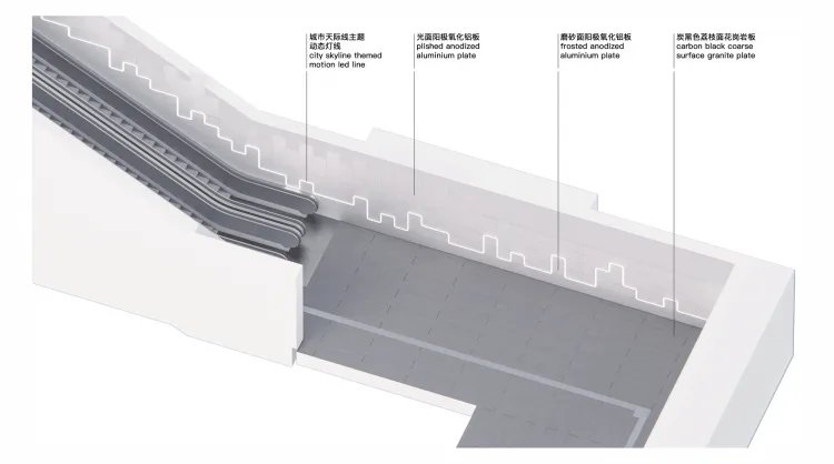 BIM architecture | The most beautiful subway station in Shanghai, have you checked in/Wutopia Lab
