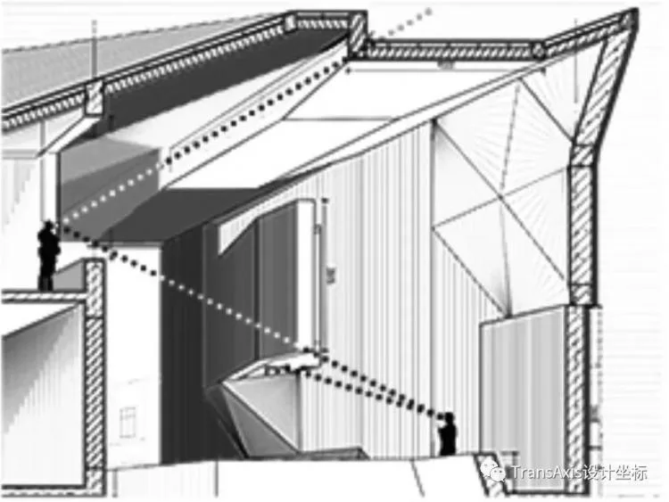 BIM Architecture | 2020 Newcomer Competition TOP 2 | Academic Textbook Level Folding Roof Art Museum