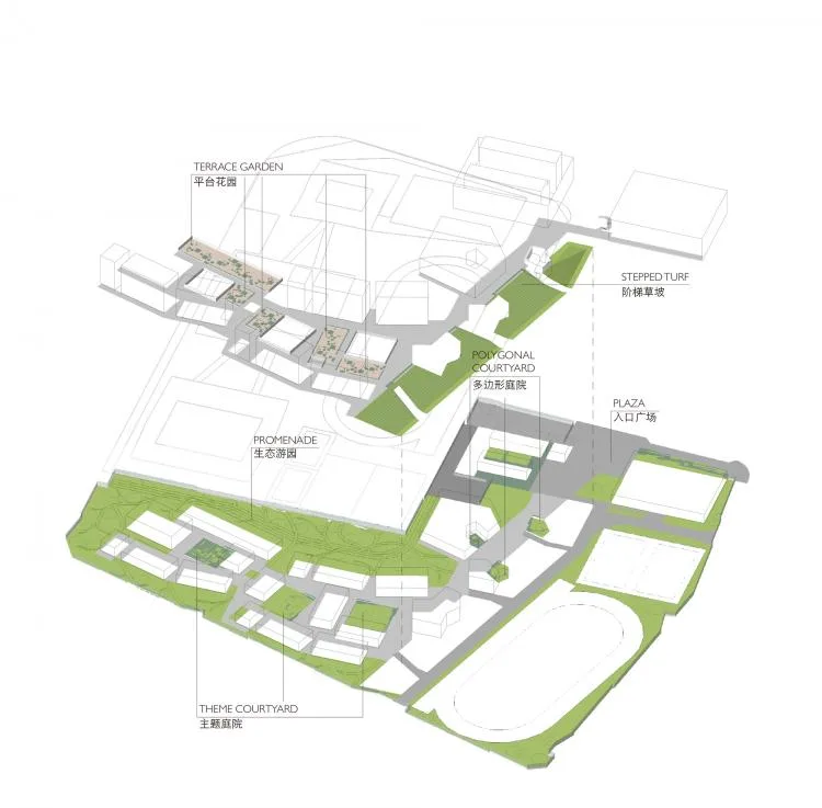 BIM Architecture | Tongji University Affiliated Experimental Primary School/Liu Yuyang Architecture Firm