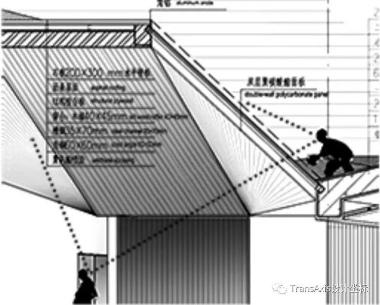 BIM Architecture | 2020 Newcomer Competition TOP 2 | Academic Textbook Level Folding Roof Art Museum