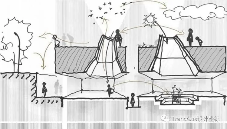 BIM Architecture | 2020 Newcomer Competition TOP 2 | Academic Textbook Level Folding Roof Art Museum
