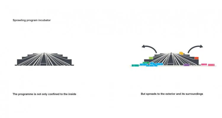 BIM Architecture | MVRDV 'Tirana Pyramid' officially starts construction, Albanian Brutalist Monument renovation