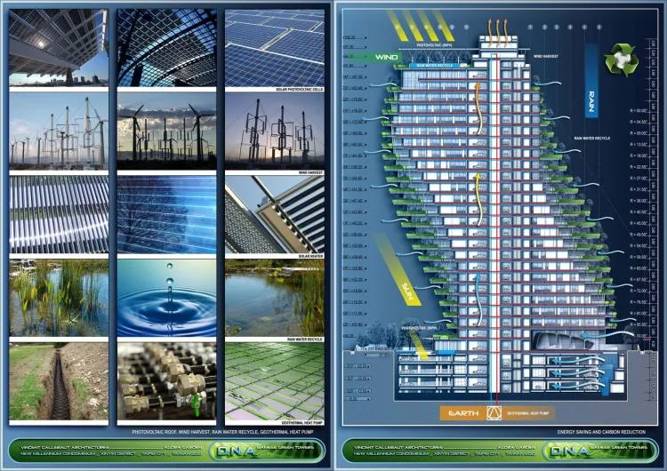 BIM Architecture | Taozhu Hidden Garden, Anti Global Warming+Low Carbon Ecological Housing/Vincent Callebaut Architects