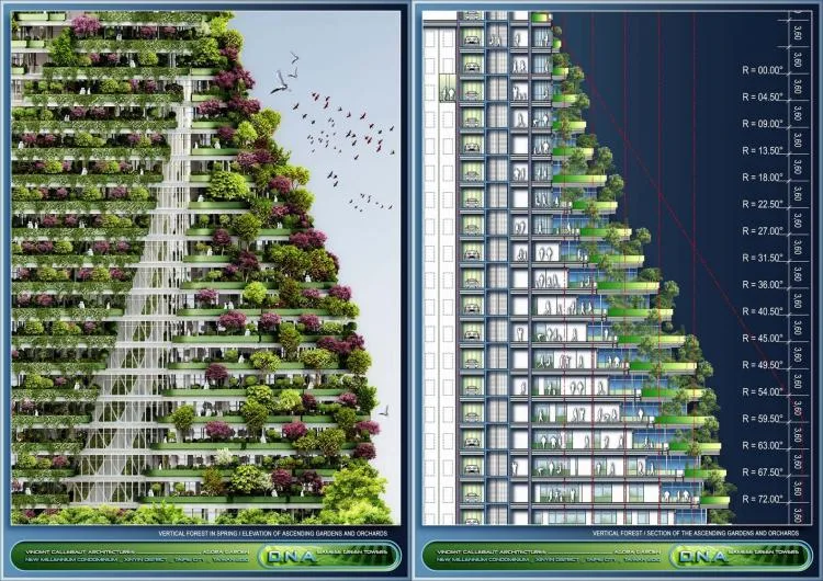 BIM Architecture | Taozhu Hidden Garden, Anti Global Warming+Low Carbon Ecological Housing/Vincent Callebaut Architects