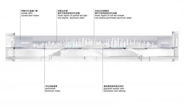 BIM architecture | The most beautiful subway station in Shanghai, have you checked in/Wutopia Lab