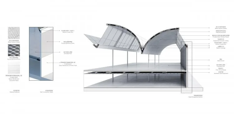 BIM Architecture | Winning Proposal - Shenzhen Mangrove Wetland Museum Project International Competition/TAO+AECOM