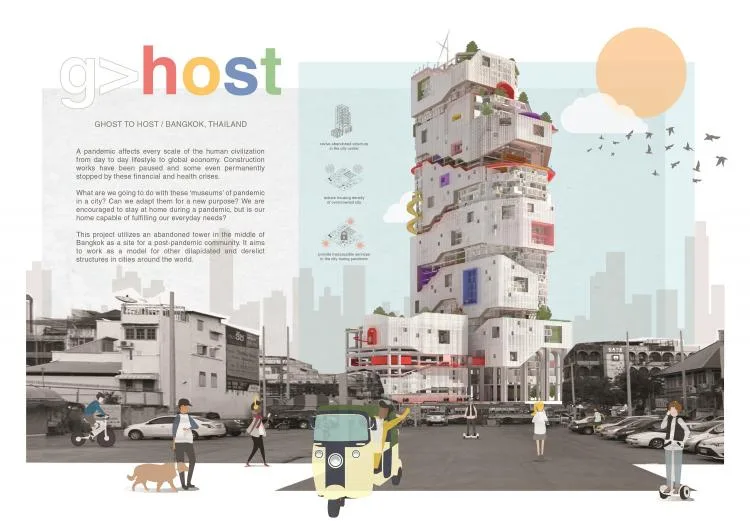 BIM Architecture | The Future of Residential Buildings - Before and After the Pandemic | 2021 Paper Residential Building International Competition Results