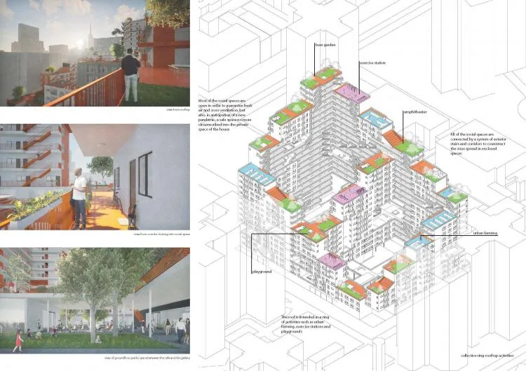 BIM Architecture | The Future of Residential Buildings - Before and After the Pandemic | 2021 Paper Residential Building International Competition Results