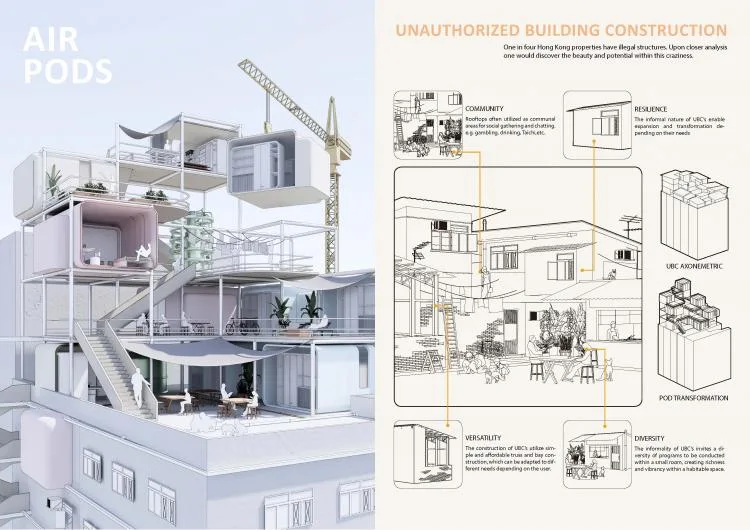 BIM Architecture | The Future of Residential Buildings - Before and After the Pandemic | 2021 Paper Residential Building International Competition Results