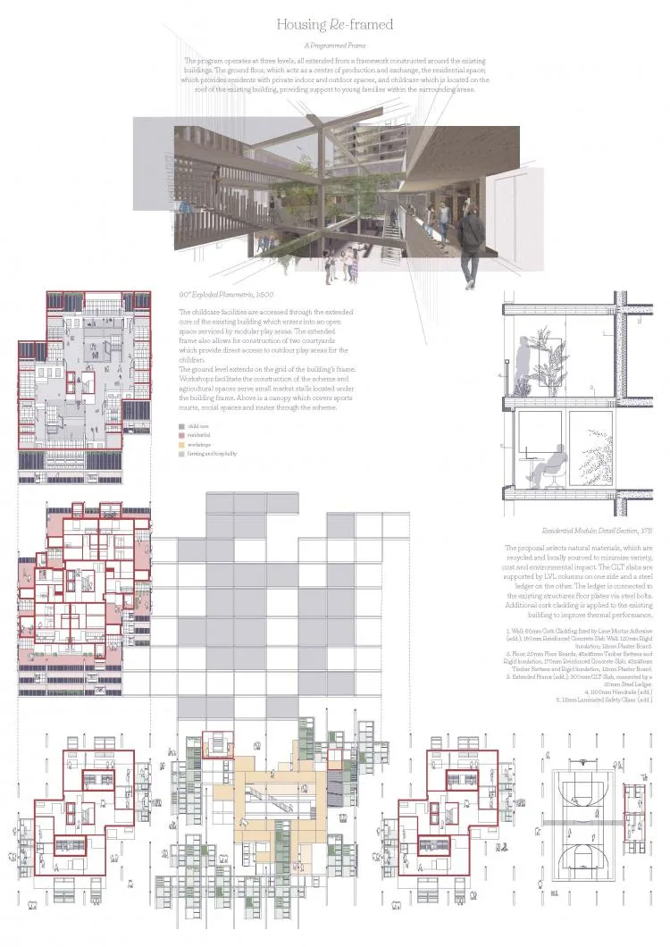 BIM Architecture | The Future of Residential Buildings - Before and After the Pandemic | 2021 Paper Residential Building International Competition Results