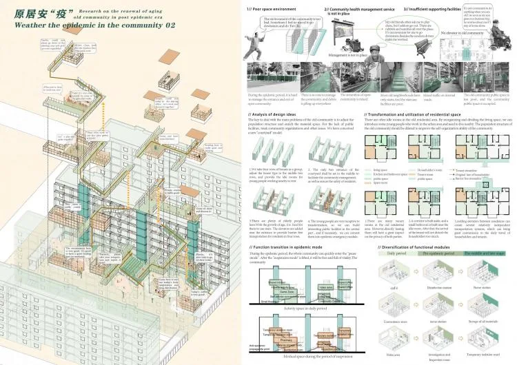 BIM Architecture | The Future of Residential Buildings - Before and After the Pandemic | 2021 Paper Residential Building International Competition Results
