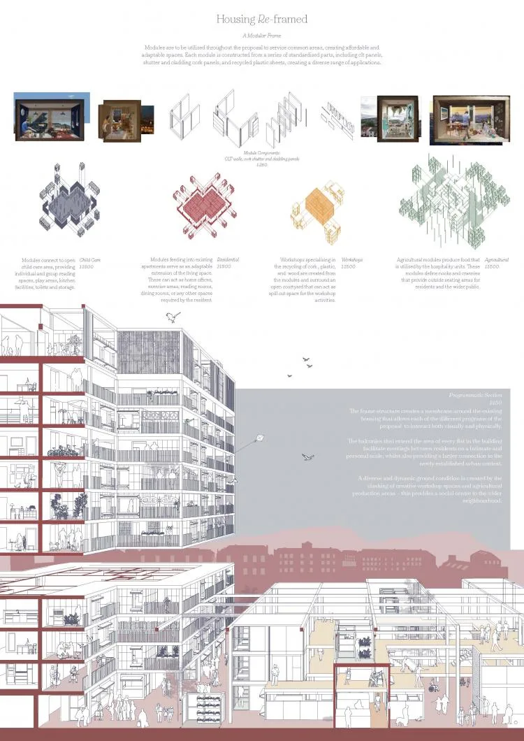 BIM Architecture | The Future of Residential Buildings - Before and After the Pandemic | 2021 Paper Residential Building International Competition Results