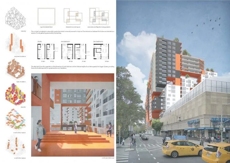 BIM Architecture | The Future of Residential Buildings - Before and After the Pandemic | 2021 Paper Residential Building International Competition Results