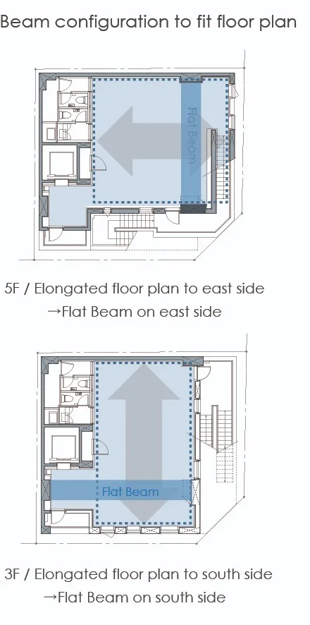 BIM Architecture | Arakawa Building, a residential and office building with overlapping staircases in a pure 'concave' shape/daily construction design