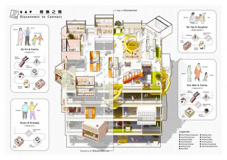 BIM Architecture | The Future of Residential Buildings - Before and After the Pandemic | 2021 Paper Residential Building International Competition Results