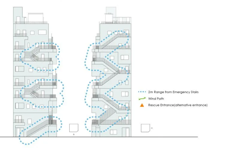 BIM Architecture | Arakawa Building, a residential and office building with overlapping staircases in a pure 'concave' shape/daily construction design