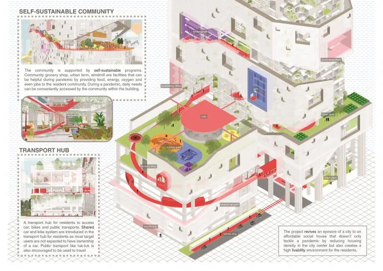 BIM Architecture | The Future of Residential Buildings - Before and After the Pandemic | 2021 Paper Residential Building International Competition Results