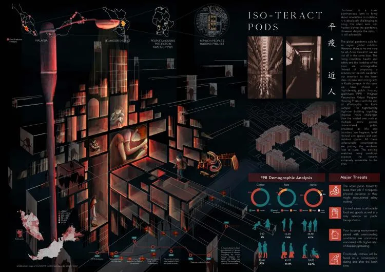 BIM Architecture | The Future of Residential Buildings - Before and After the Pandemic | 2021 Paper Residential Building International Competition Results