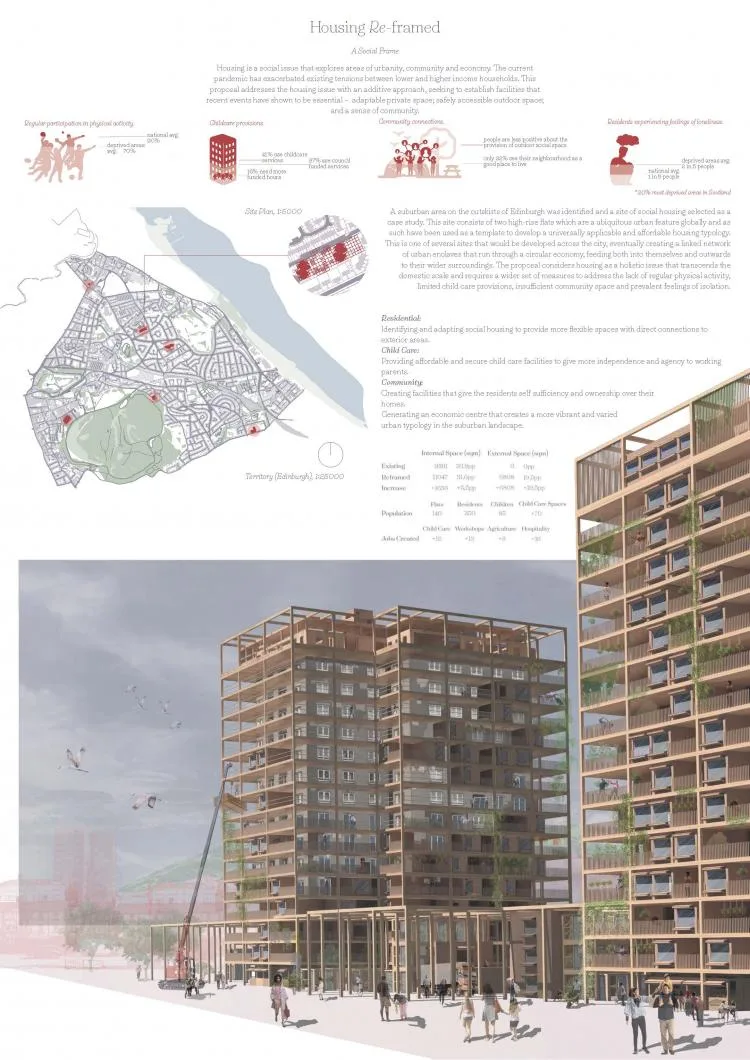 BIM Architecture | The Future of Residential Buildings - Before and After the Pandemic | 2021 Paper Residential Building International Competition Results
