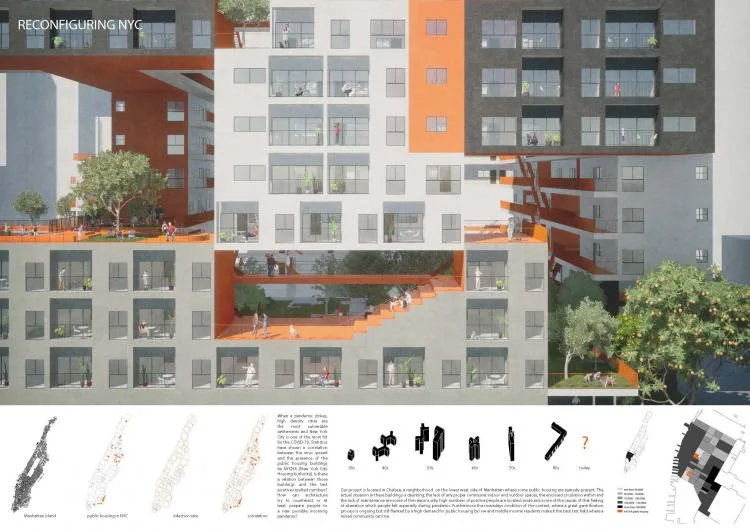 BIM Architecture | The Future of Residential Buildings - Before and After the Pandemic | 2021 Paper Residential Building International Competition Results