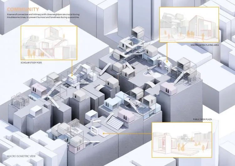BIM Architecture | The Future of Residential Buildings - Before and After the Pandemic | 2021 Paper Residential Building International Competition Results
