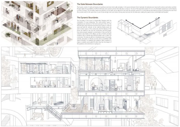 BIM Architecture | The Future of Residential Buildings - Before and After the Pandemic | 2021 Paper Residential Building International Competition Results