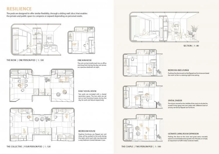 BIM Architecture | The Future of Residential Buildings - Before and After the Pandemic | 2021 Paper Residential Building International Competition Results