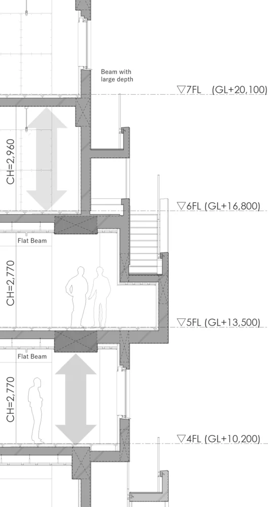 BIM Architecture | Arakawa Building, a residential and office building with overlapping staircases in a pure 'concave' shape/daily construction design