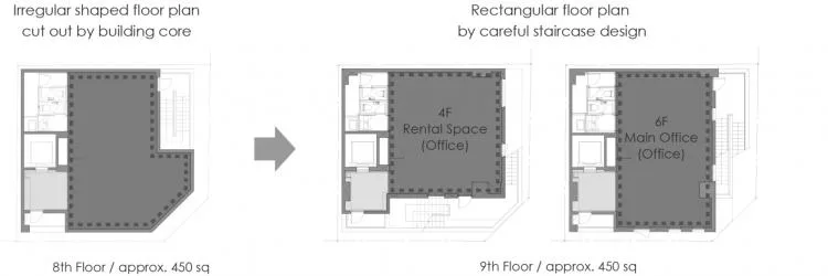BIM Architecture | Arakawa Building, a residential and office building with overlapping staircases in a pure 'concave' shape/daily construction design